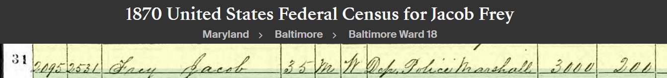 1870 U. S. Federal Census