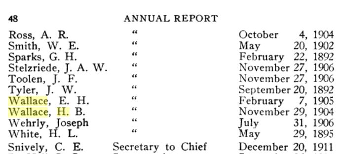 1912 Annual Report LAPD