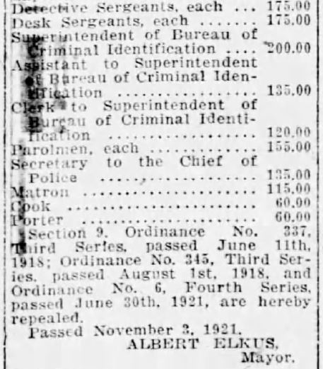 Sacramento Star 7 Nov 1921 pg 7  2-4