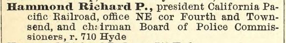 1880 SF City Directory