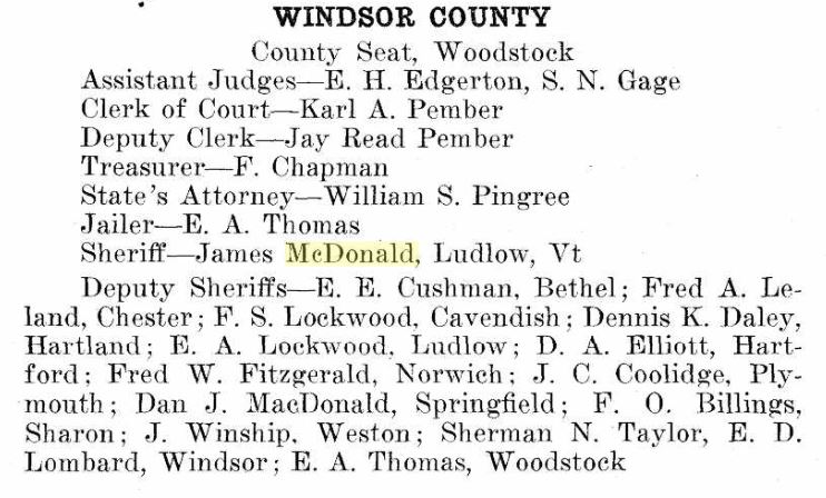 1918 City Directory Ludlow
