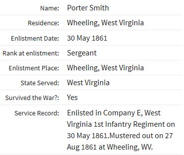 PorterSmithCivilWarRecord